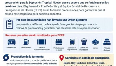Alerta del Consulado de Colombia en Miami sobre la Depresión Tropical Nueve, hoy huracán Isaias